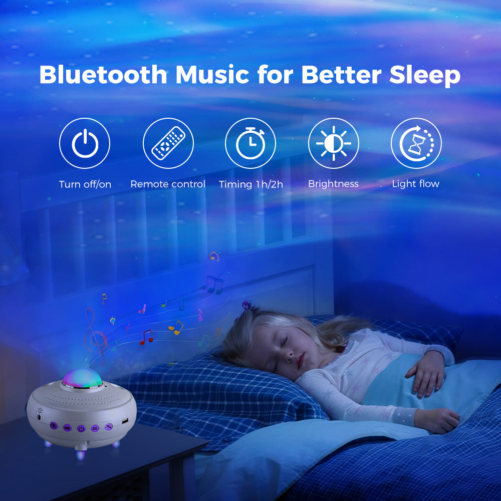 12 Constellation Aurora Projector