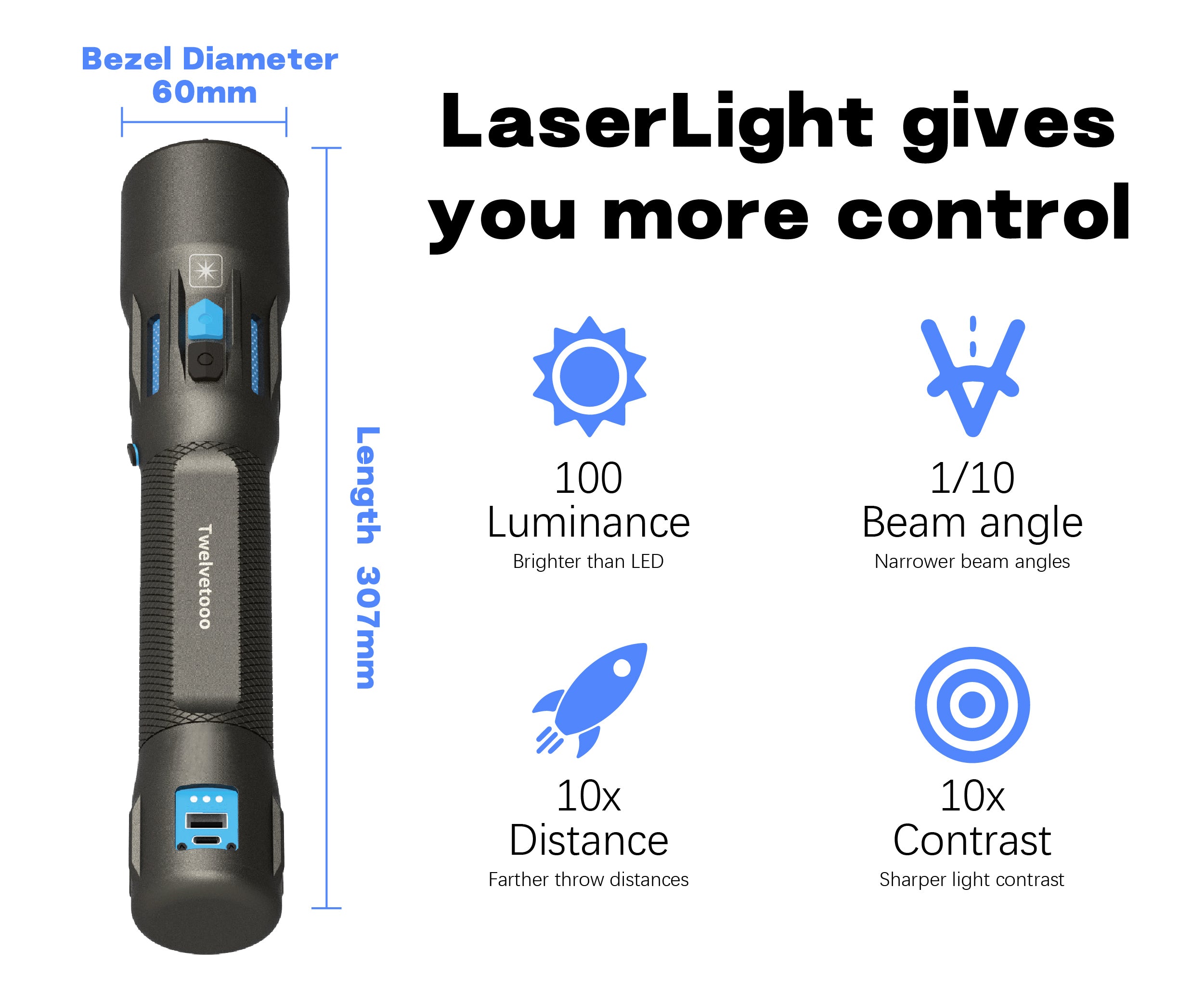 Laser Flashlight